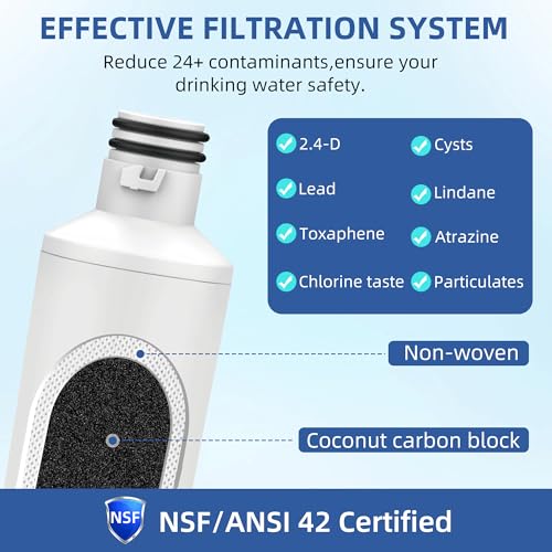 ADQ747935 Replacement for LG Water Filter LT1000P (3 Count)
