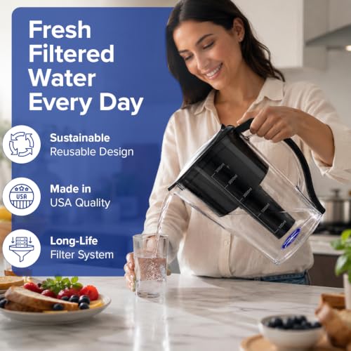 Water Filter Pitcher
