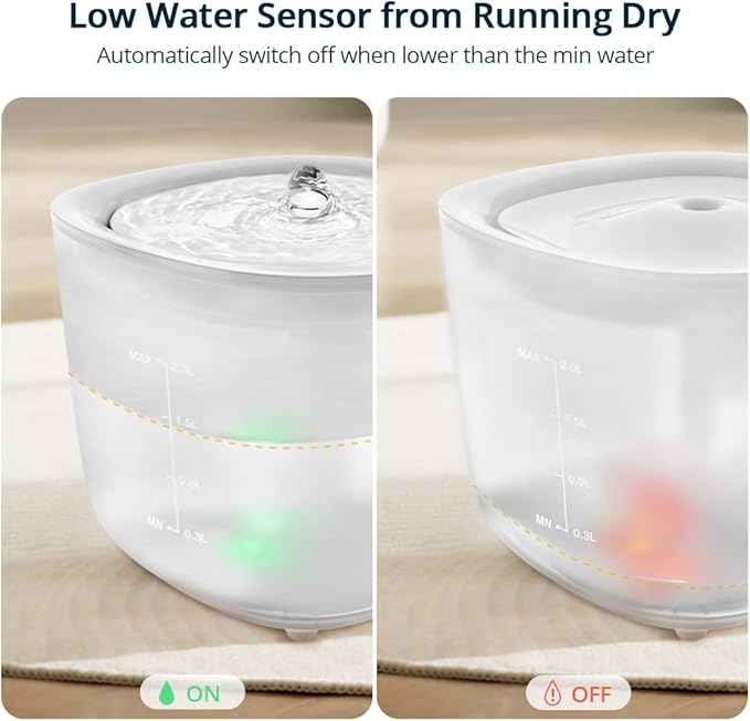 Cat Water Fountain with Wireless Pump, 68oz/2L Ultra Quiet Cat Fountain, Automatic Pet Drinking Fountain for Cats Dogs Inside with 2 Flow Modes, LED Light Indicator, Filter Included,White