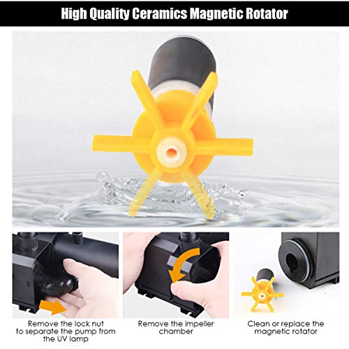4 in 1 Submersible Pond Filter Pump