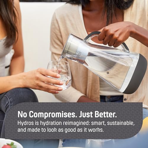 64 Ounce Water Filter Pitcher with Patented Fast Flo Tech