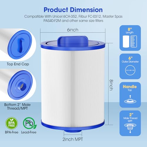2 Pack 35 Sq.Ft Hot Tub Spa Filter Cartridge Replacement (2 Count)