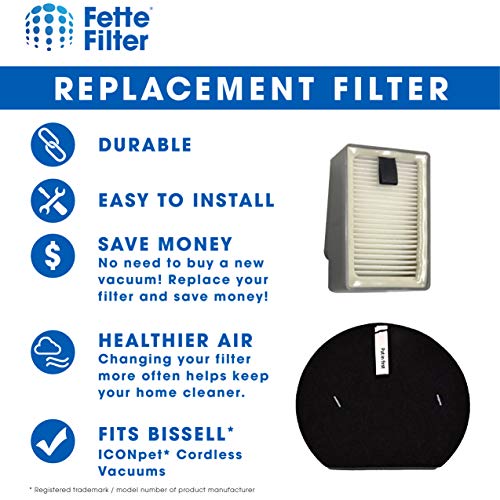 Filter Set Compatible with Bissell ICON Pet Cordless Stick Vacuums Compare to Part # 1621427 &1621616 & 1621064 & 2792 (4 Count)