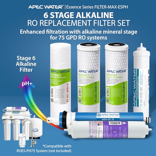 FILTER-MAX-ESPH Replacement RO Filter Set, Alkaline, 75 GPD