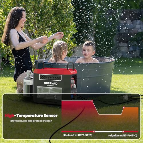 G3Pro Portable Propane Water Heater