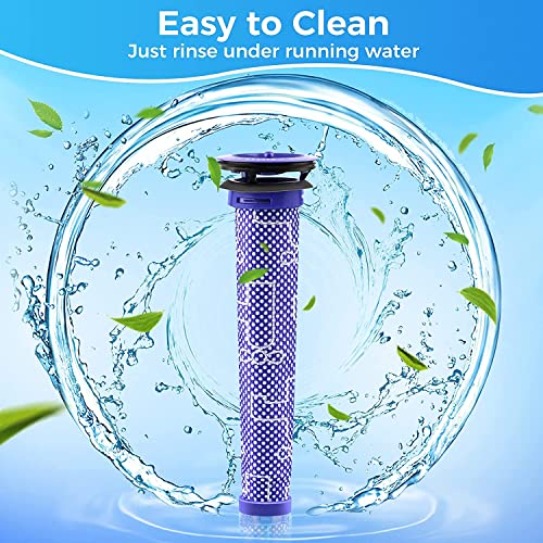 Filters Replacement for Dyson V6 V7 V8 DC58 DC59 DC61 DC62 Animal Cordless Vacuum Cleaners Replaces Part #965661 (2 Count)