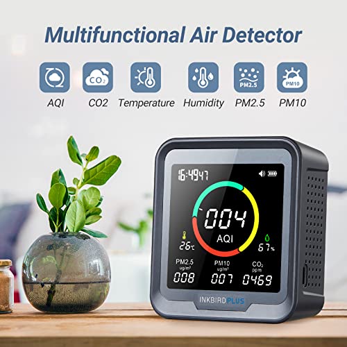 6-in-1 Indoor Air Quality Monitor, CO2 Monitor in Home, Room