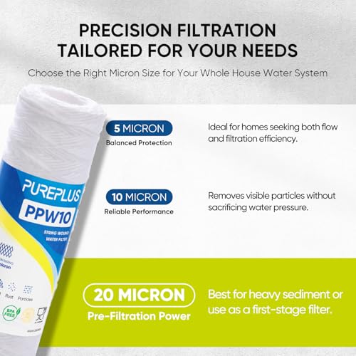 20 Micron 10"x2.5" Whole House String Wound Sediment Filter for Well Water (6 Count)