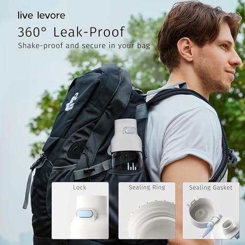Tritan Plastic Clear Water Bottle