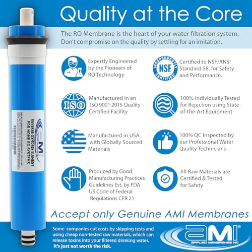 100 GPD Reverse Osmosis Membrane