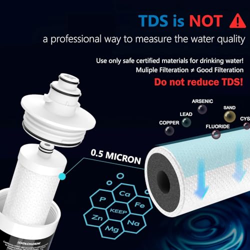 Under Sink Water Filter System