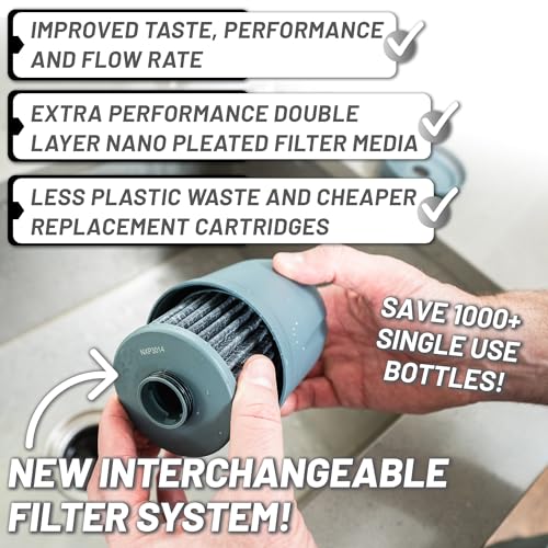 REPLACEMENT FILTER for Epic Nano XP Water Filter Pitcher or Dispenser. Nanofiltration Removes Bacteria