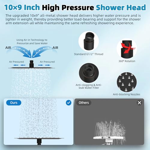 10'' Rainfall Shower Head with 4