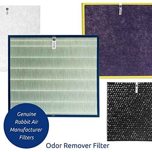 A3 Genuine HEPA Filter Replacement Kit