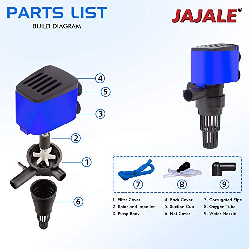 210 GPH Powerhead Submersible Pump