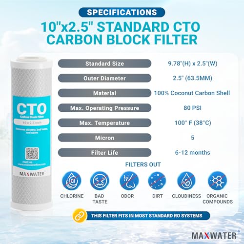 Whole House Water Filter Housing