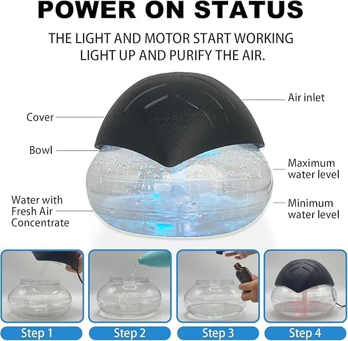 Air Purifier (Blue) - Water Filter Air Washer For Home and Office - Essential Oil Aroma Diffuser With LED Night light - Small Air Cleaner For Smoke and Pets (Blue)