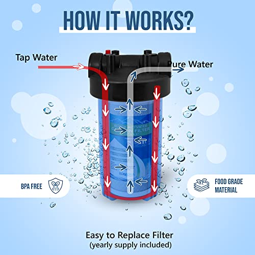 High Capacity 10 x 4.5” Transparent Whole House Water Filter Purifier System with Presser Relief Button