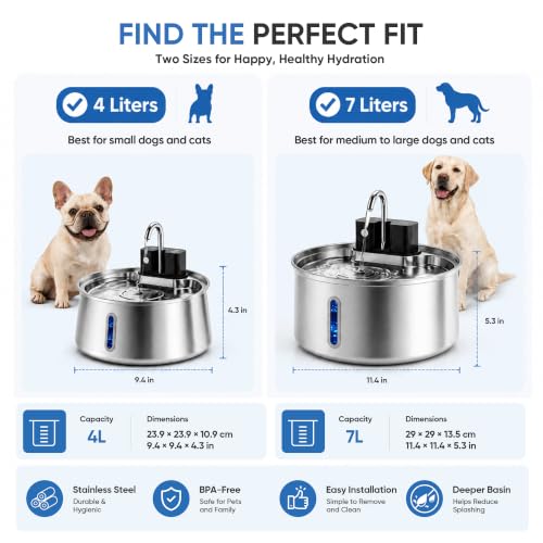 Selene Dog Water Fountain