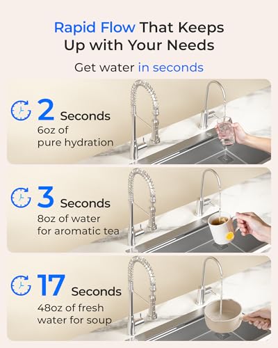 DLB Under Sink Water Filter System