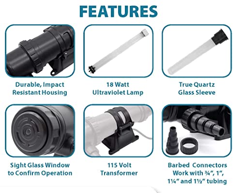 PC36W PRO Clear UV Clarifier for Ponds & Water Features