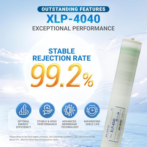 XLP 4040 Reverse Osmosis 4" x 40" RO Membrane (4 Count)