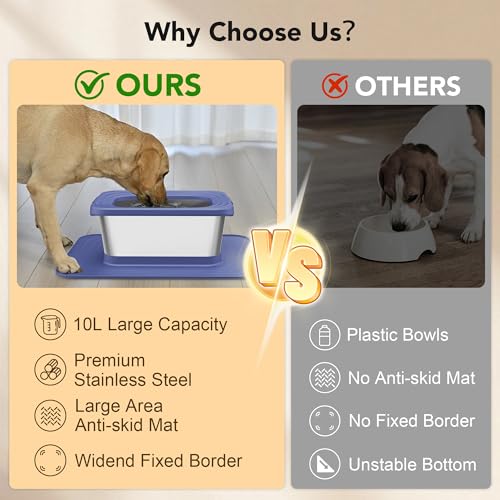 10L Stainless Steel Dog Water Bowl
