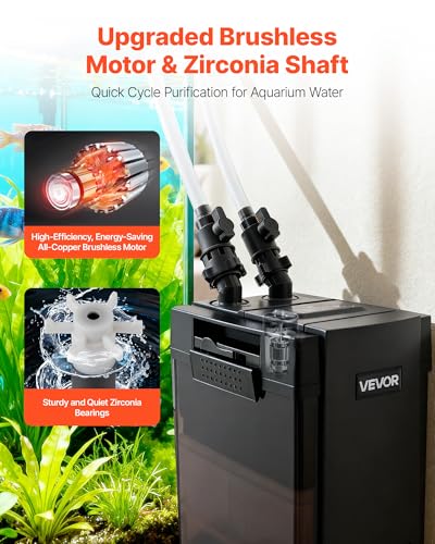 317GPH Canister Filter