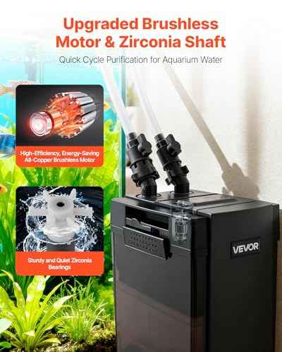 317GPH Canister Filter