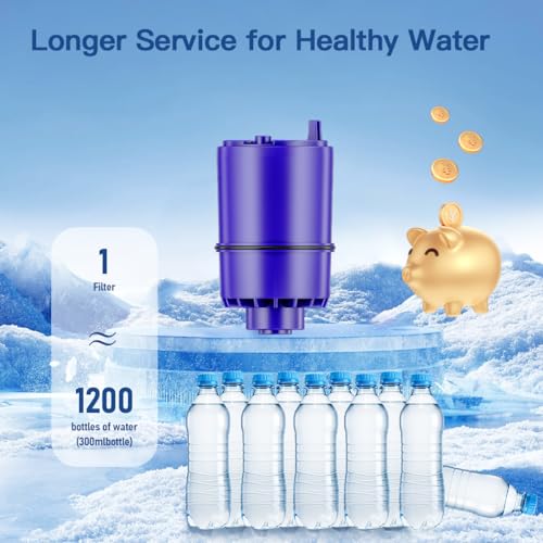 Faucet Water Filter Replacement for All PUR®