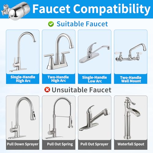Stainless Steel Water Filter for Sink Faucet
