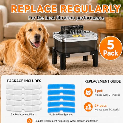 Dog Water Fountain Filter Replacement (5 Count)