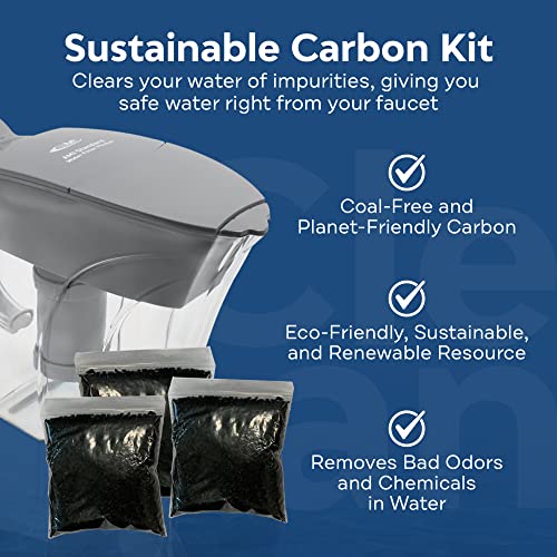 Water Pitcher Filter Refills (3 Count)