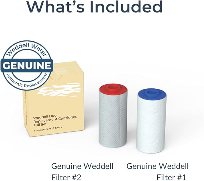 Weddell Duo Shower Filter Replacement Cartridges Full Set - NSF Certified Shower Filter, Removes Chlorine, PFAS, & Particulates, Clinically Tested For Healthier Skin & Hair (1+1)