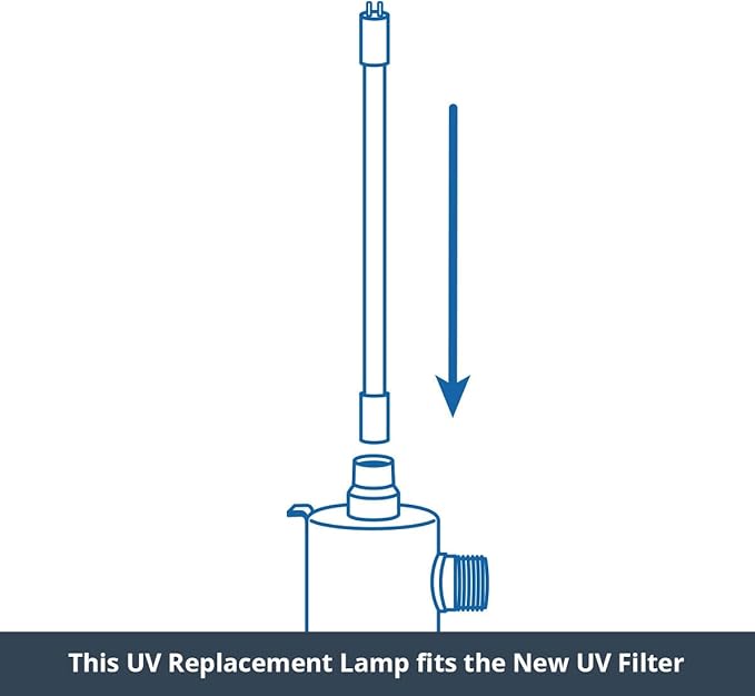 Aquasana Whole House Water UV Filter System UV PurifierSterilizes 99.99% of Bacteria & Viruses and 99% of CystsLasts 12 MonthsAQ-UV-10C