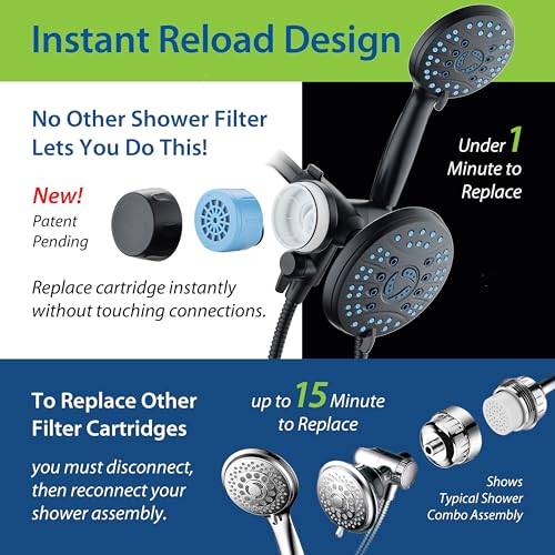 Combo Shower Head Water Filter with Built