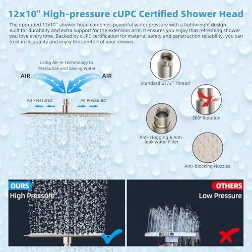 All Metal CUPC Certified 12'' Rainfall Shower Head