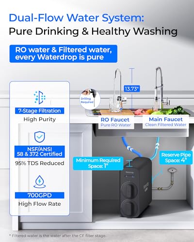 G5P700 PRO Reverse Osmosis System