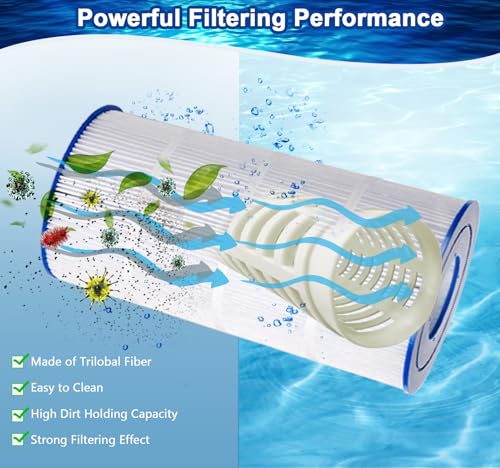 C100S Pool Filter Compatible with Pleatco PA100S