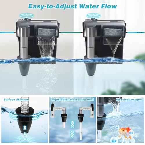 Hang on Back Aquarium Filter w
