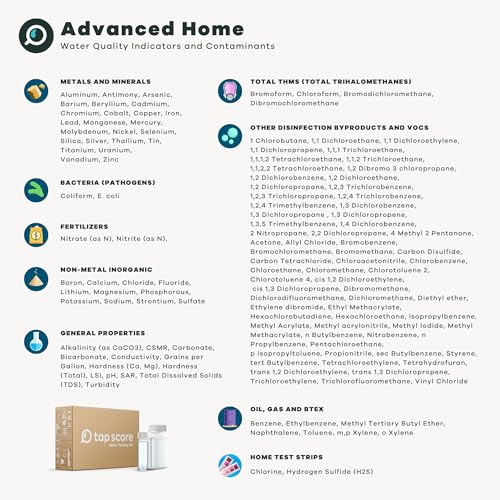 Advanced Home Water Test Kit