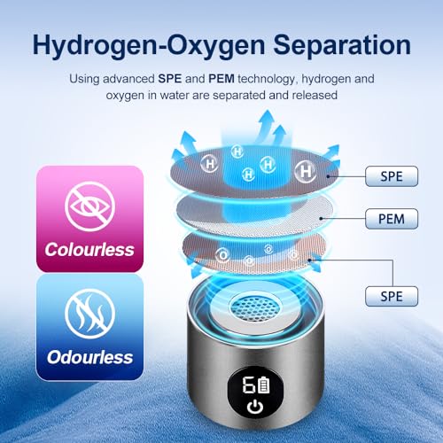 BAVAP Hydrogen Water Bottle is a 3
