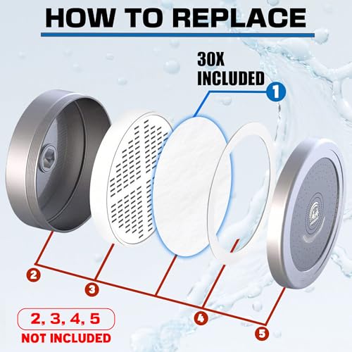 30PCS Filtered Sediment Pad for AquaHomeGroup Filtered Shower Head (30 Count)