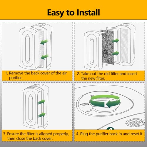 990051000 True HEPA Air Purifier Replacement Filter Compatible with Hamilton Beach TrueAir 04383 04384 04385 04386 Compact Pet Air Purifiers (6 Count)
