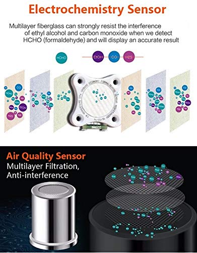 Air Quality Monitor