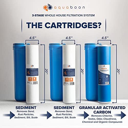 3 Stage Water Filter System with 20x4.5 GAC & Sediment Filters for Whole House Water Filtration System with Gauge & Release