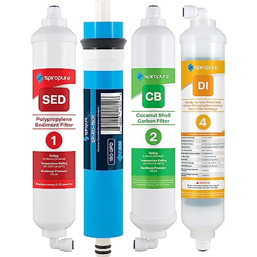 SP RO425 Portable RO DI Filter Replacement Set for Aquariums Reef