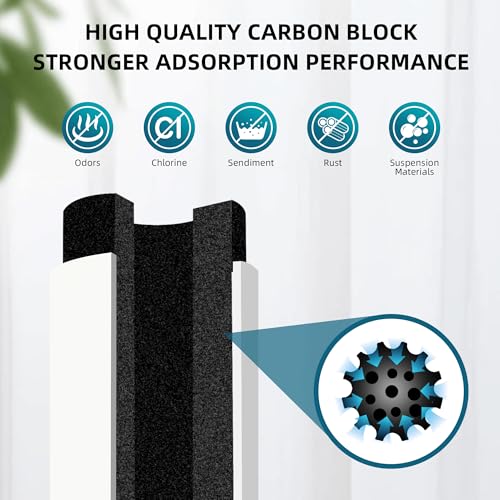 Replacement Compatible With EDR4RXDI Replacement Filter 4
