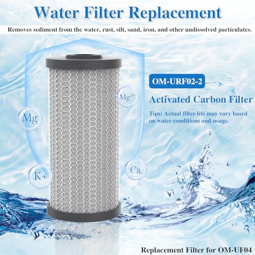 Replacement Cartridge for Whole House Water Filter OM