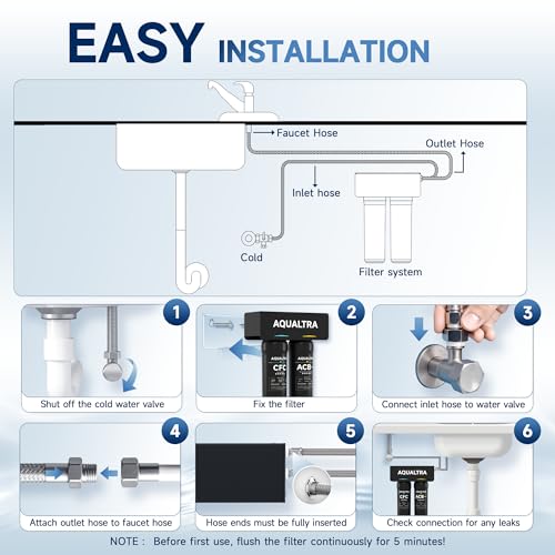 USF-2B-15 Slightly Alkaline Under Sink Filter System, 28K Gal, Reduce PFOA, PFOS, Chlorine, Lead, Mercury, Chloramine, Fluoride, Microplastics Particles, Bad Taste & Odor